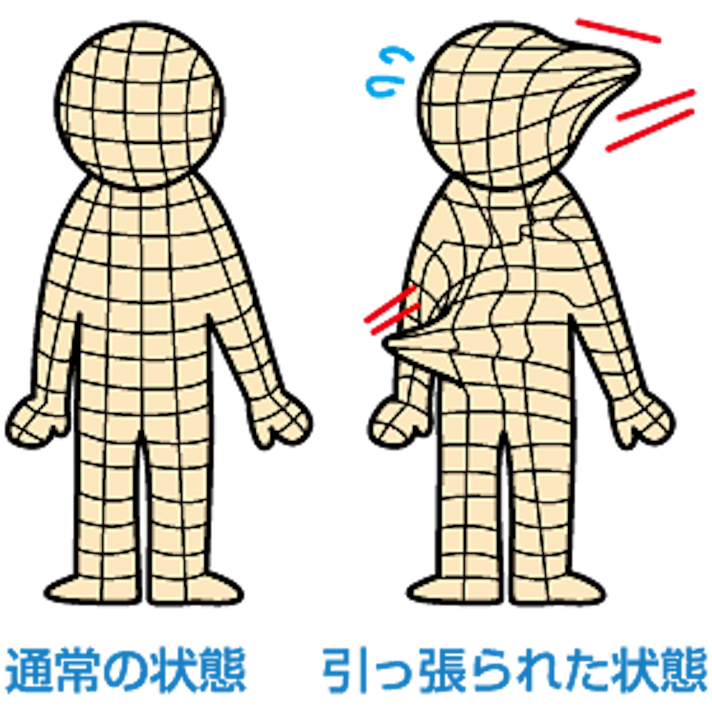 f:id:gnk100x:20180627235442p:image f:id:gnk100x:20180627235442p:image