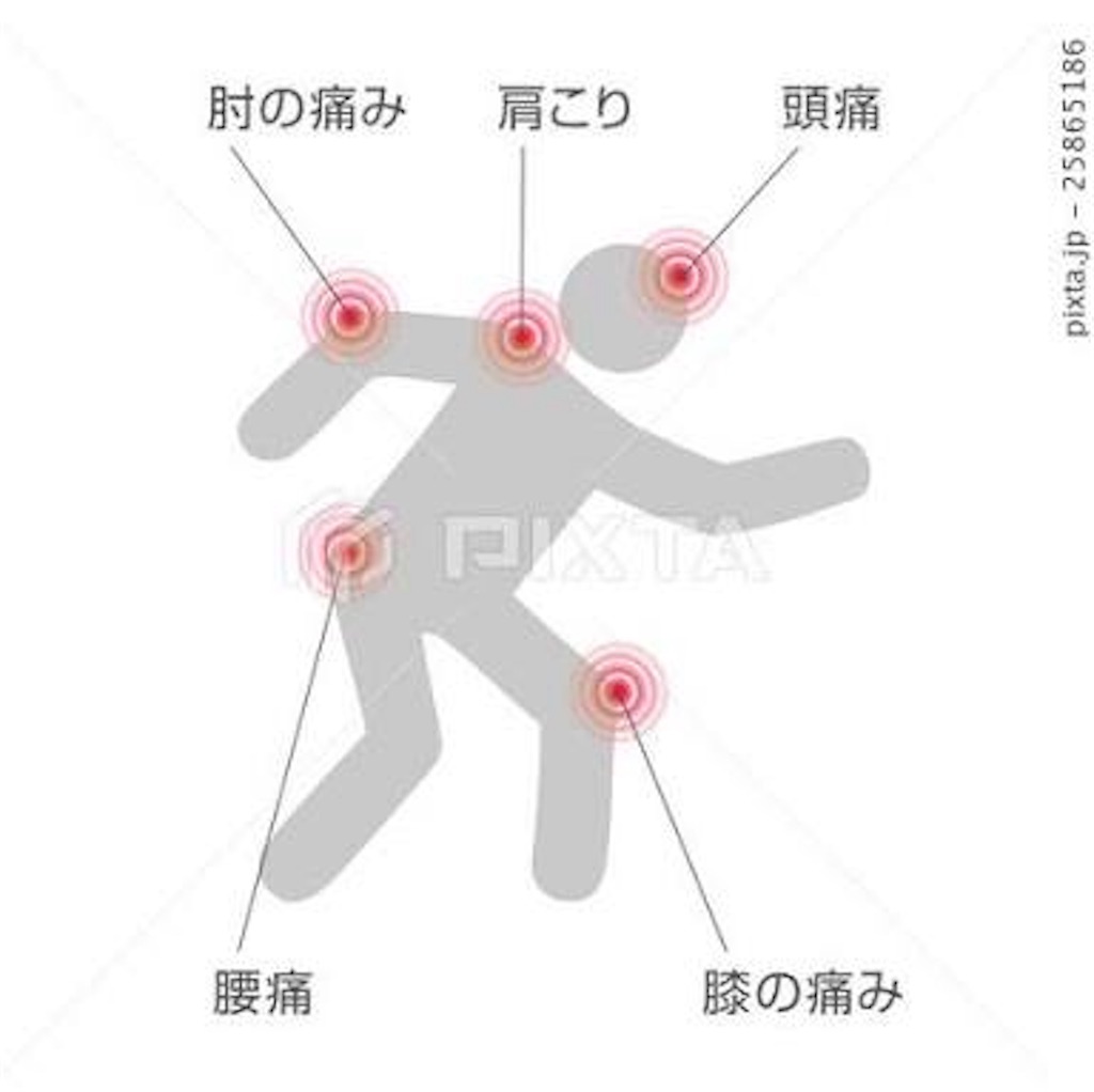 f:id:gnk100x:20180701171030j:image f:id:gnk100x:20180701171030j:image