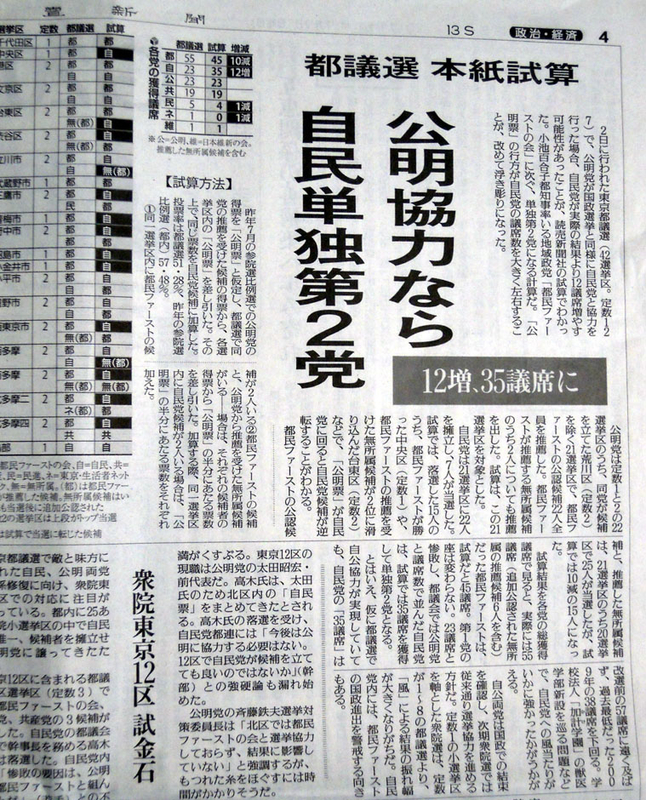 If もしも で試算した読売新聞の都議選結果 爺の辛口