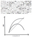 20101224215346