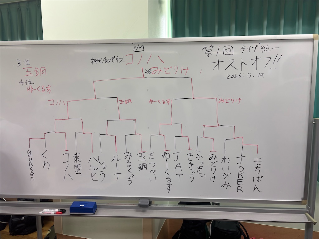 f:id:gnsen1106:20260721202404j:image