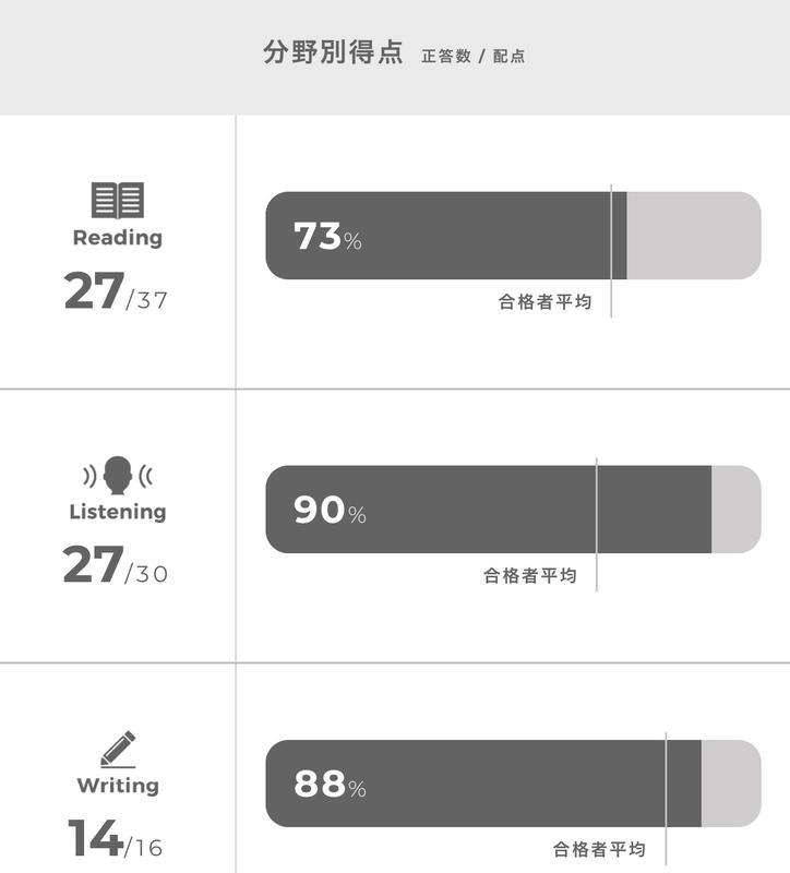 f:id:go-cherry:20190617160258j:plain