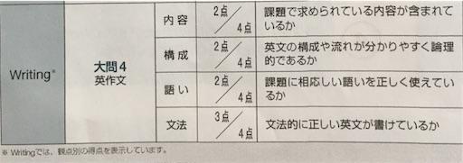 f:id:go-cherry:20190617163101j:image