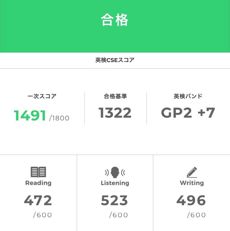 小4長男 英検準2級 一次試験合格 英検cseスコアも公開します なまけもの教育ママの取組み 小4長男 英検準2級 一次試験合格 英検cseスコアも公開します なまけもの教育ママの取組み