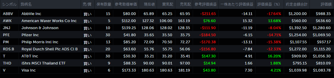 f:id:go-kaeru:20190904224857p:plain