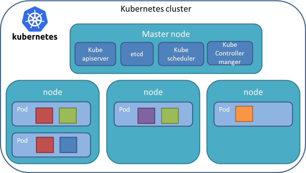 f:id:go-mount:20180927214007p:plain