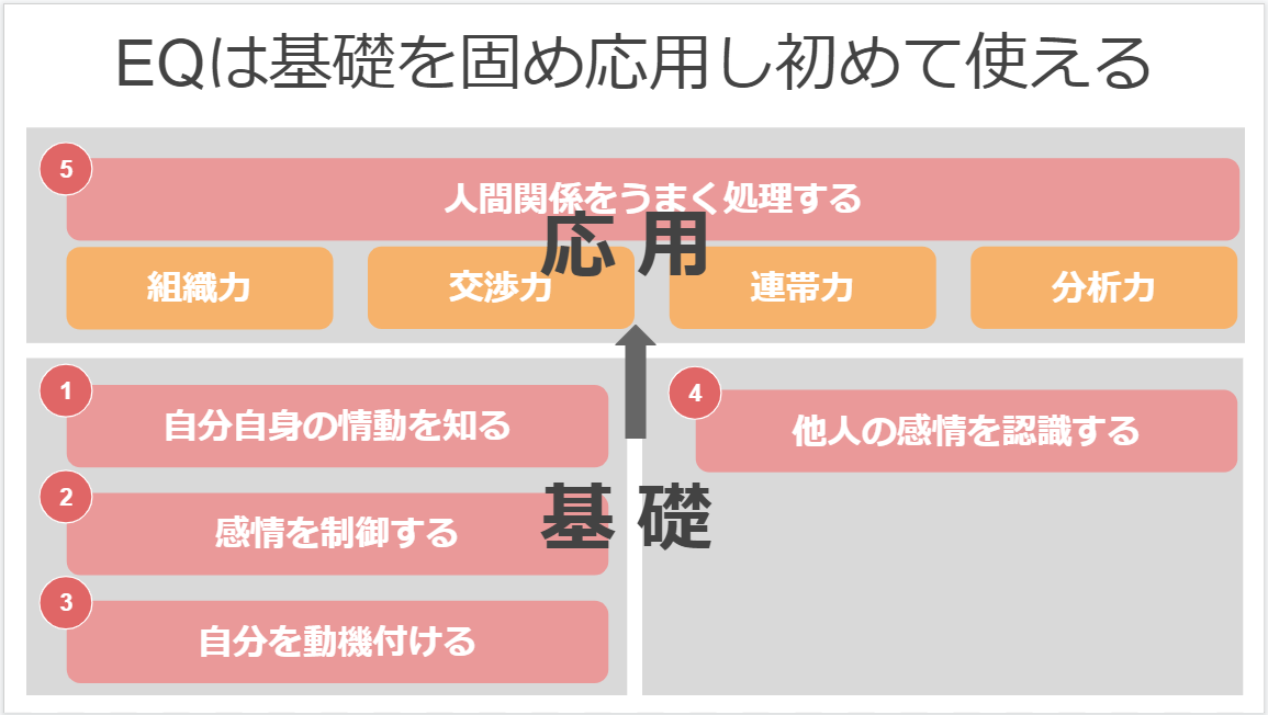 f:id:go-sk:20210305010735p:plain