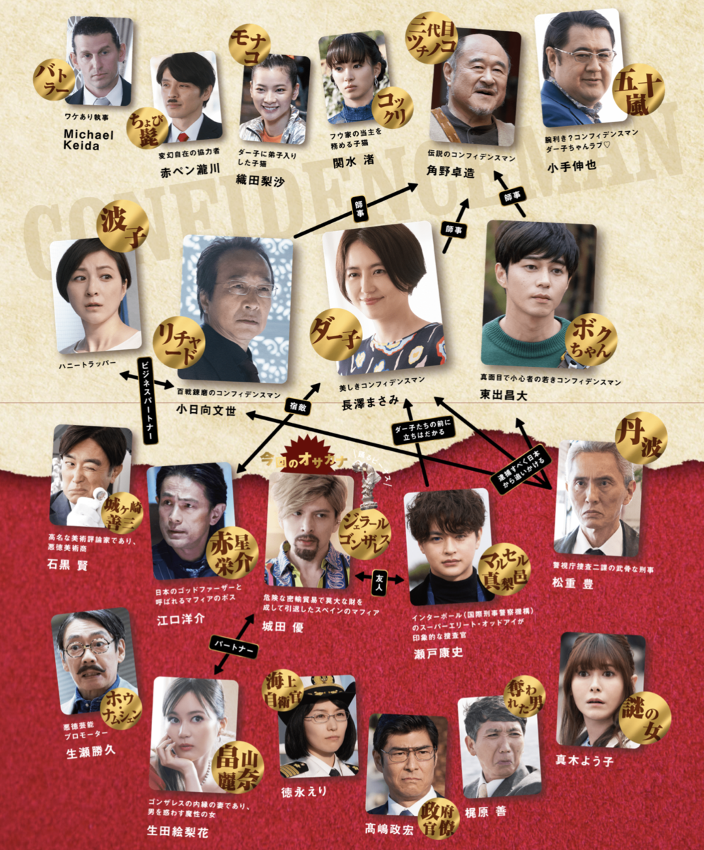 映画『コンフィデンスマンJP 英雄編』あらすじ・感想・ちょっと