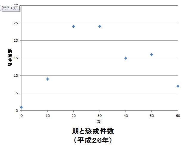 f:id:go3neta:20150515200023j:plain