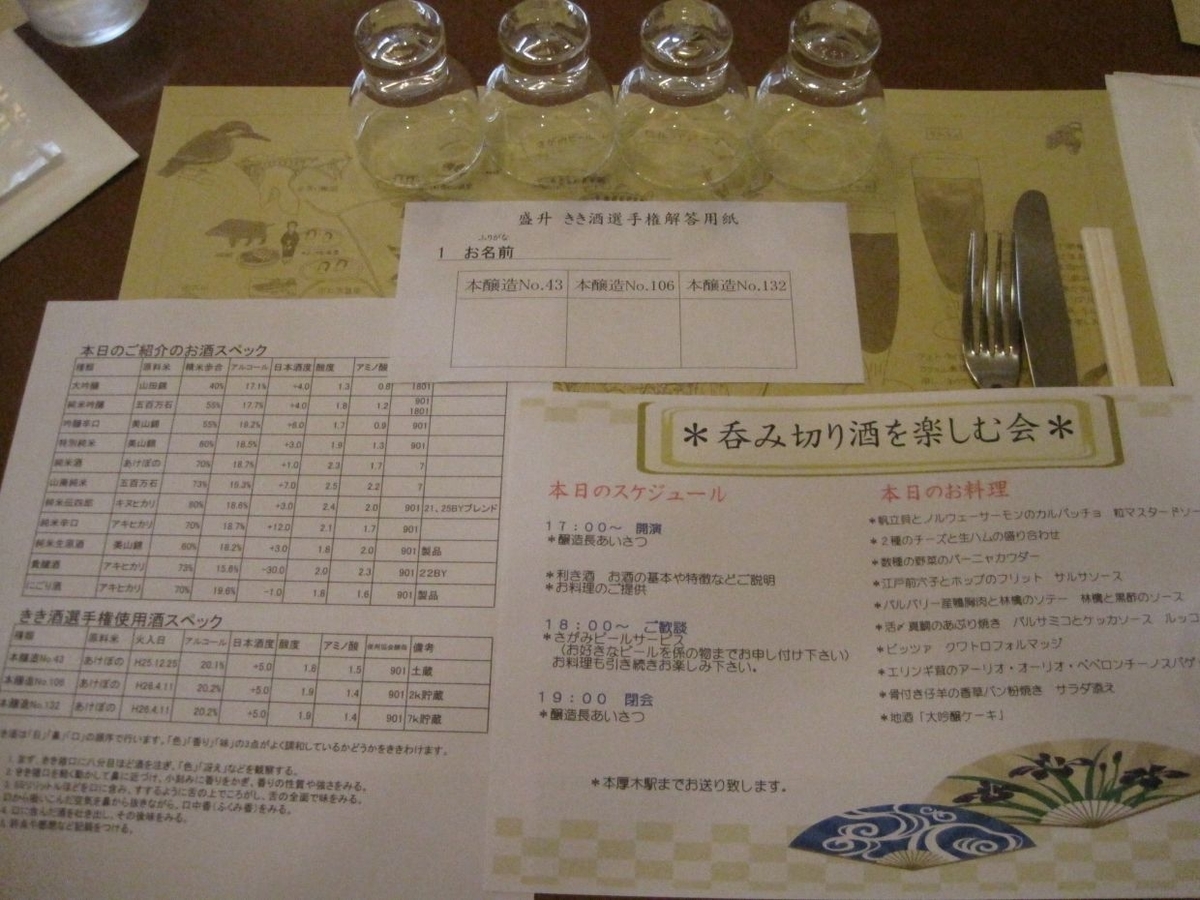 f:id:go_93_08:20200104014313j:plain