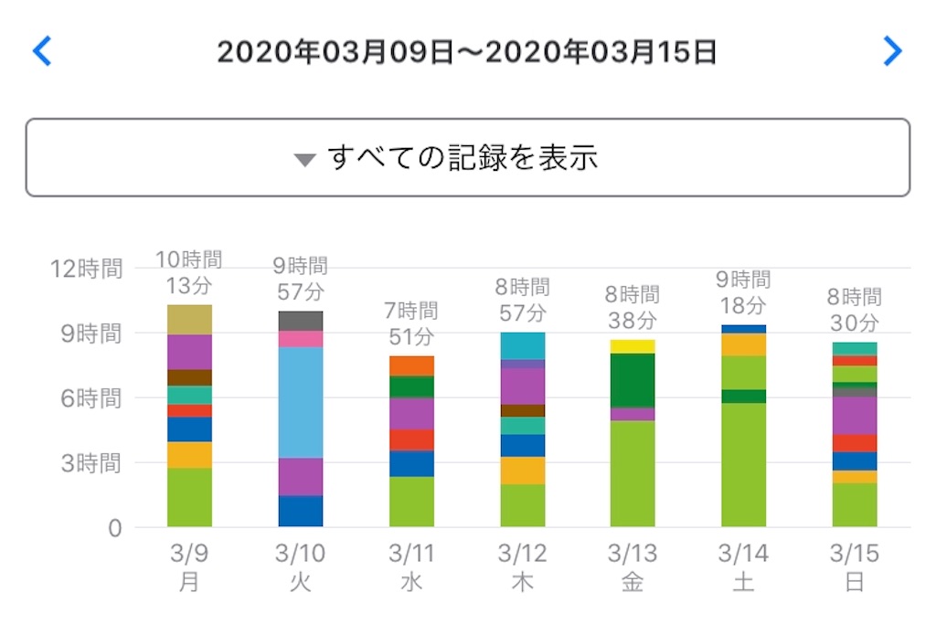 f:id:go_a4f:20200913181907j:image f:id:go_a4f:20200913181907j:image