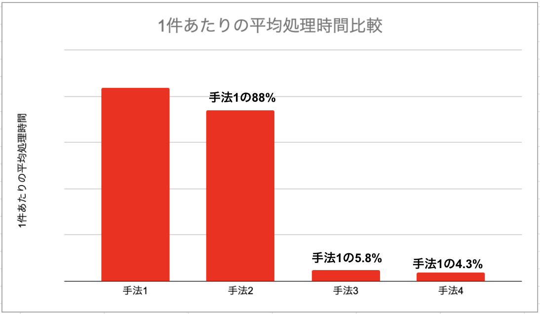 スクリーンショット 2021-08-30 2.16.31.png