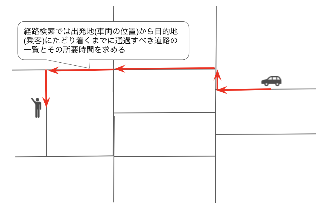 スクリーンショット 2021-08-26 19.39.54.png