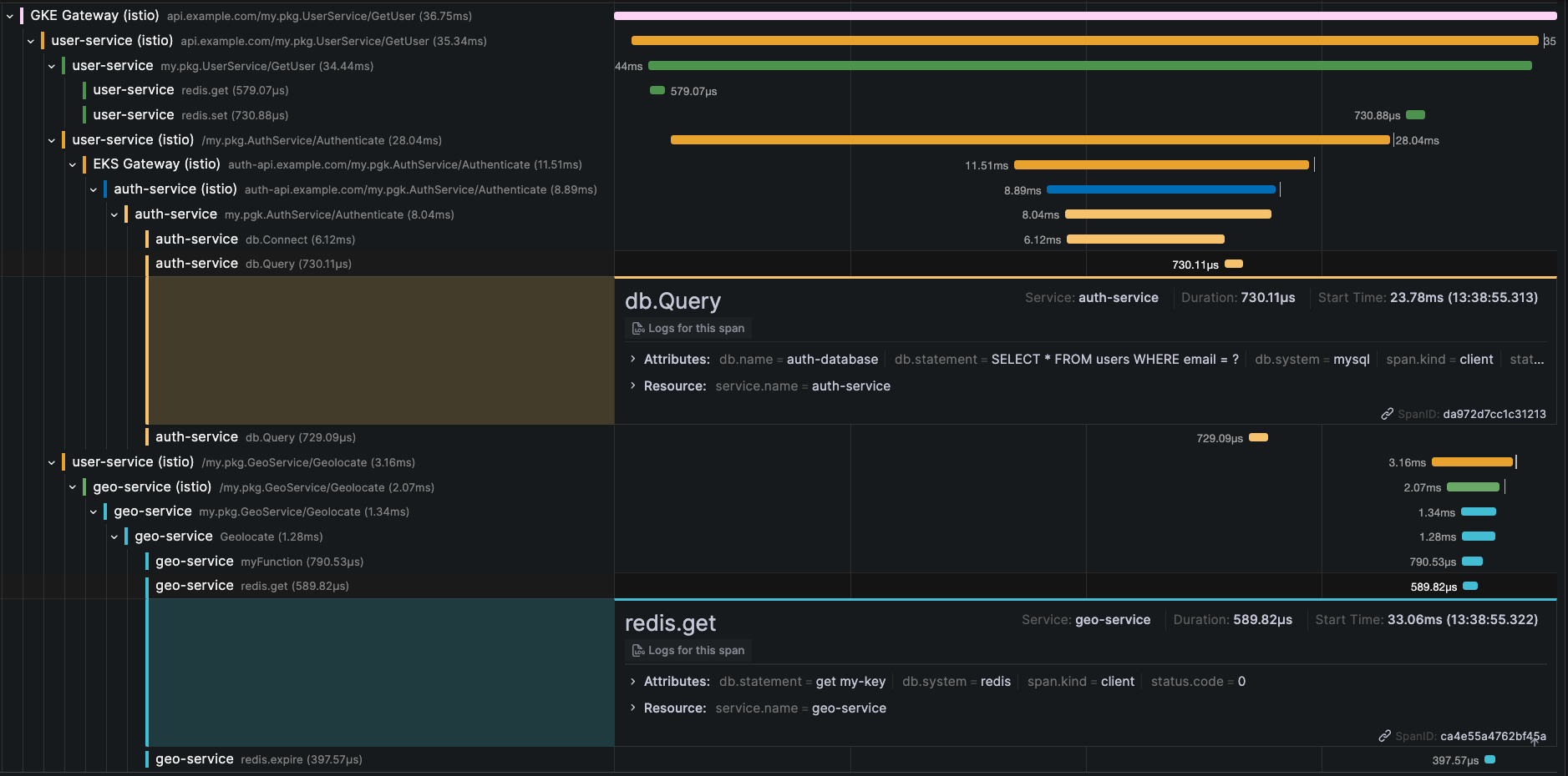 トレース詳細サンプル