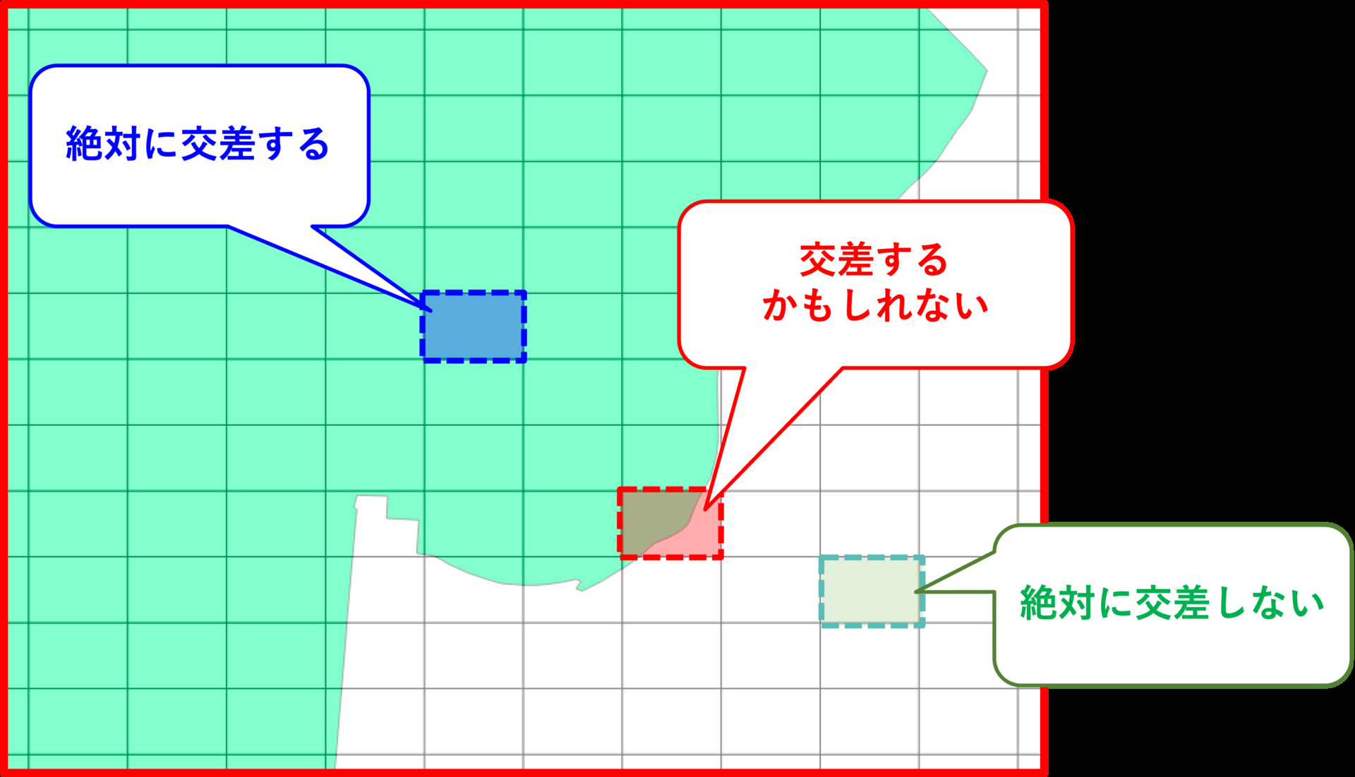 Polygon細分化2.png