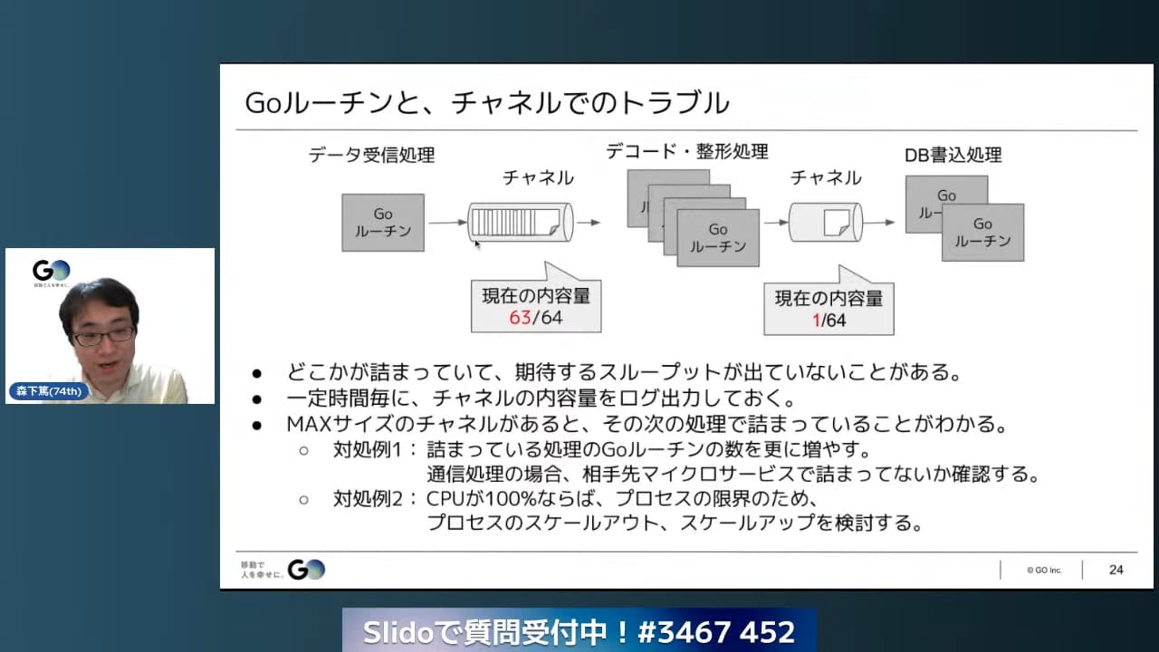GO TechTalk #21 並列処理をGo/Rust/Kotlin/Python/JSで解説！思想の違いを体感しよう - GO Tech Blog