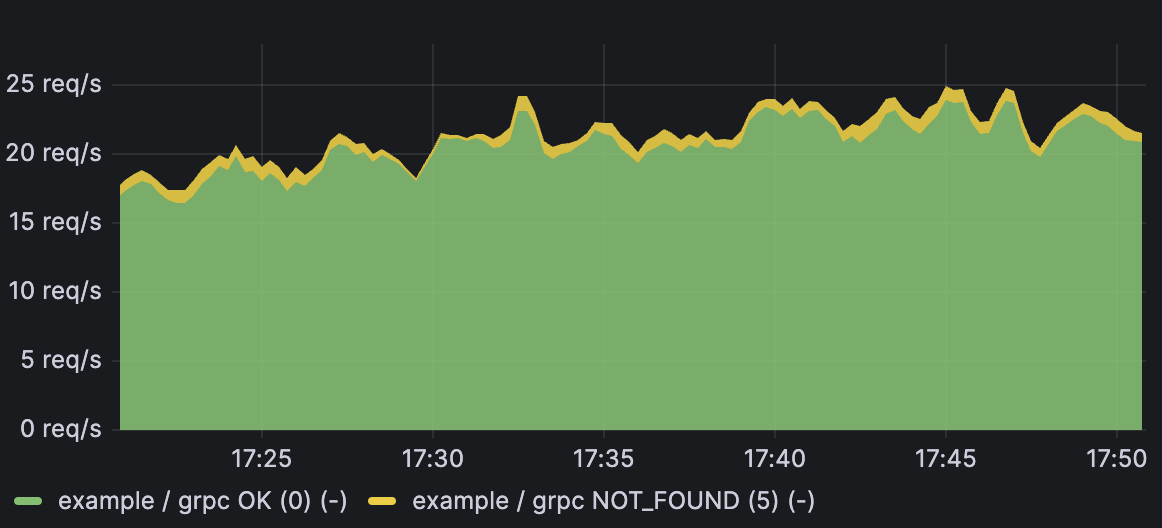 grpc.png