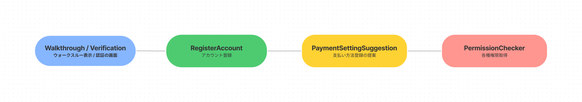 ( ※ 画像が見づらい場合は拡大するか画像単体を開いてください)