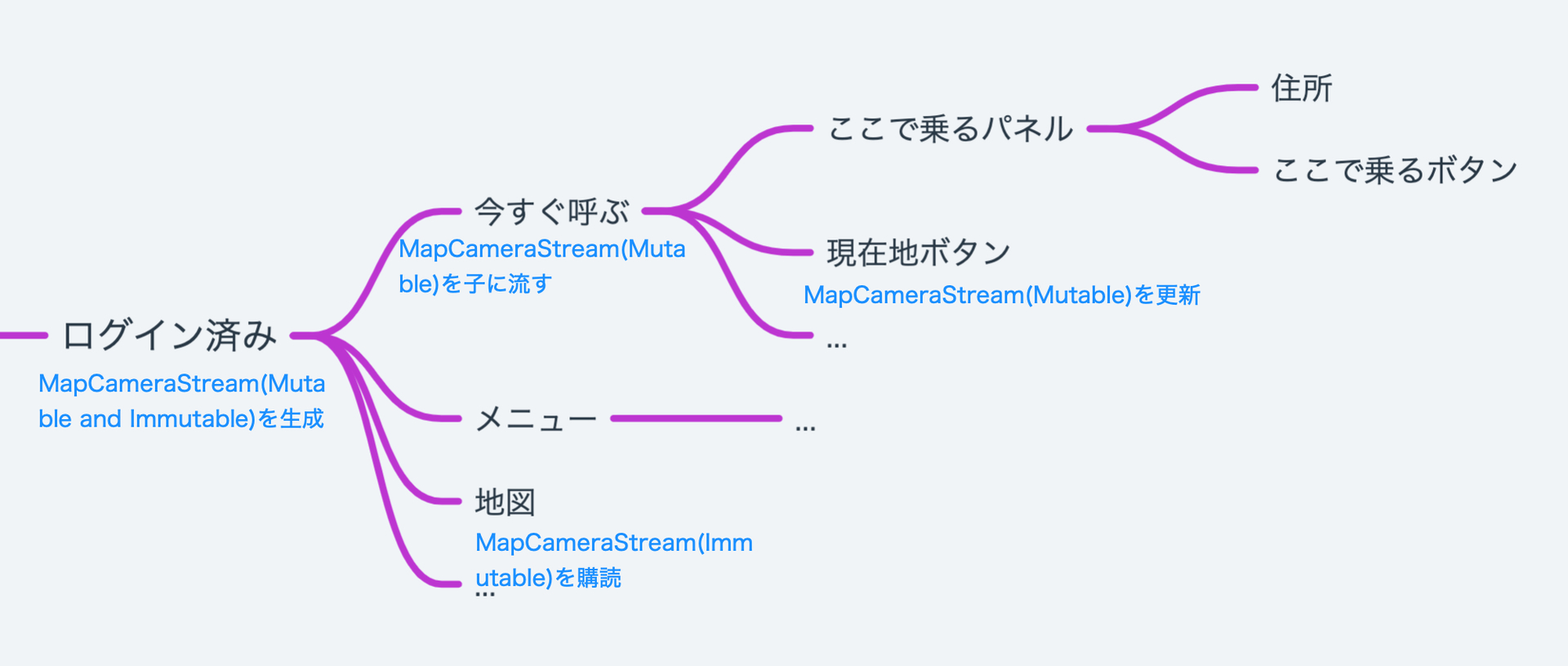 stream2.png