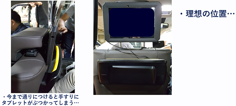 **理想の取付け位置を見つけるために…**