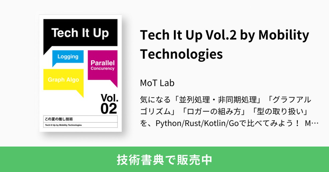 techitupvol2.png