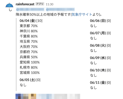 日付でまとめるようにした & 最適な位置で2分割