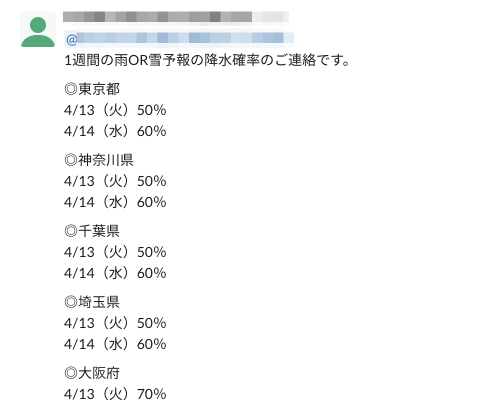 メンバーが交代でテキストを書いて貼っていた