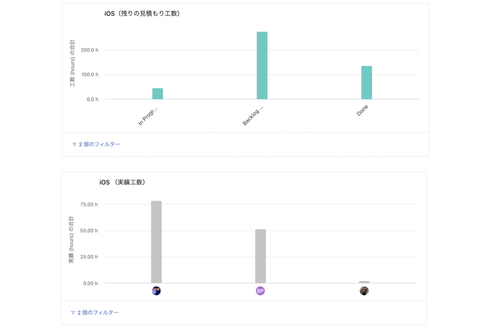 asana_dashboard.png