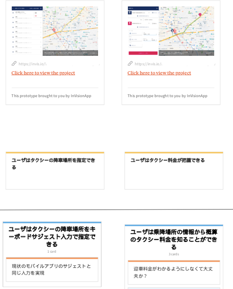 **ユーザーストーリーマッピングの一部拡大版**