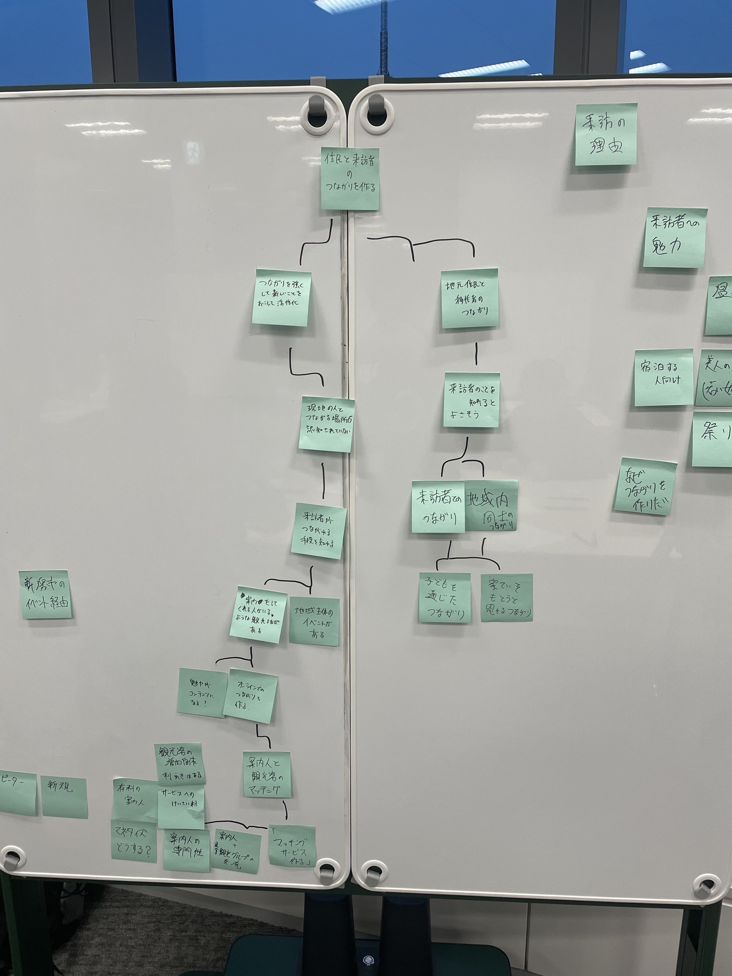 ディスカバリーツリーの写真