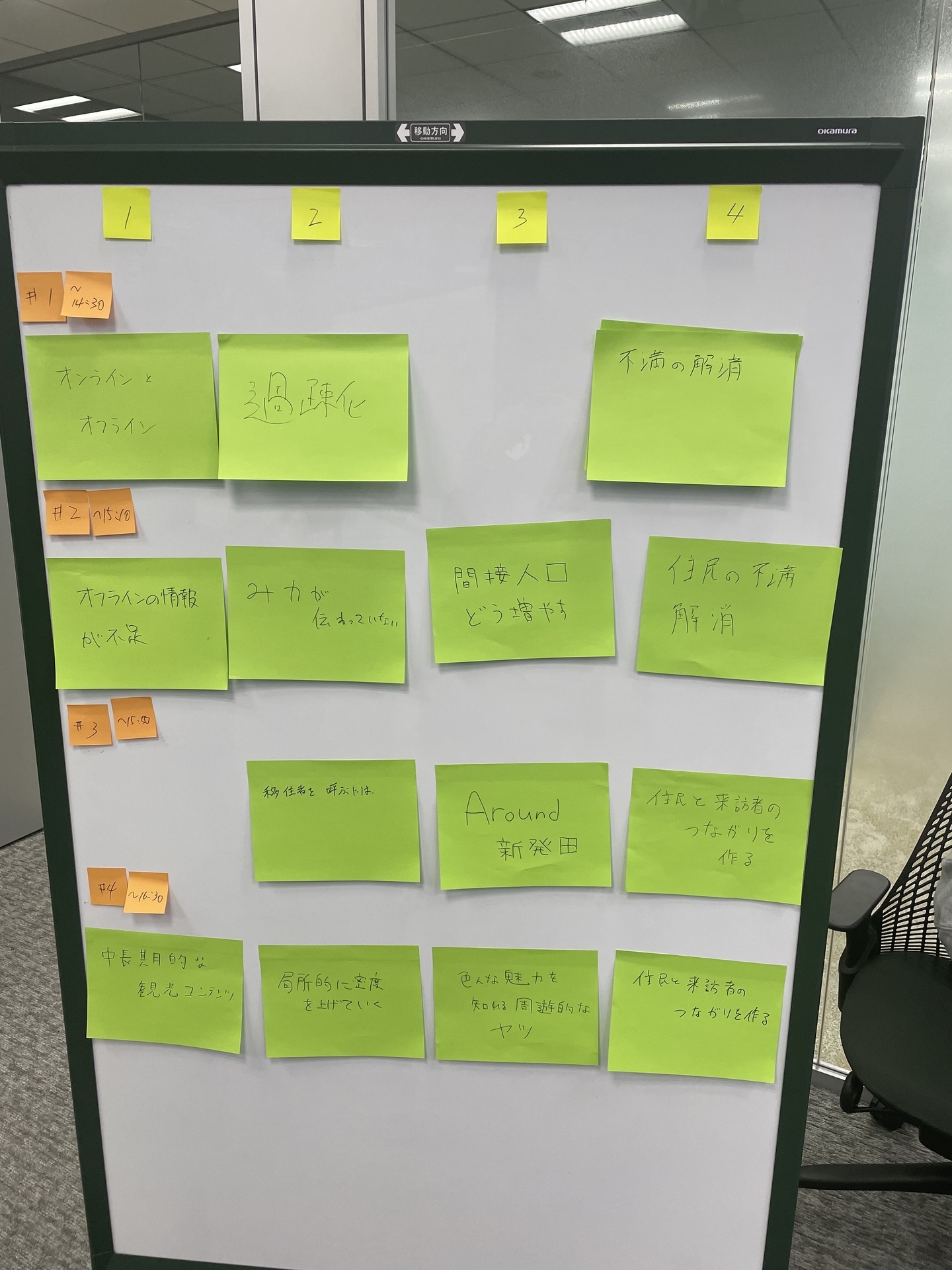 マーケットプレイスの写真