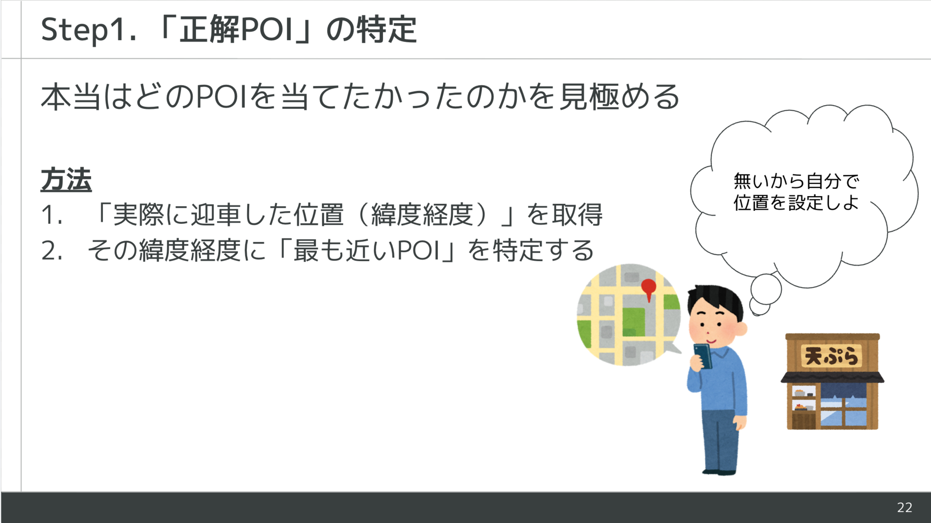step1: 正解POIの特定