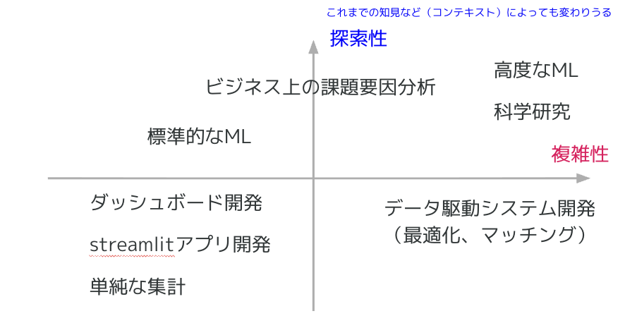 プロジェクトマッピング