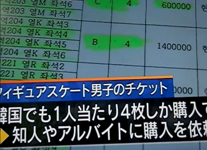 f:id:go_for_it_figureskater:20180320170650j:plain f:id:go_for_it_figureskater:20180320170650j:plain