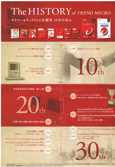 f:id:go_kuma:20190402224101p:plain