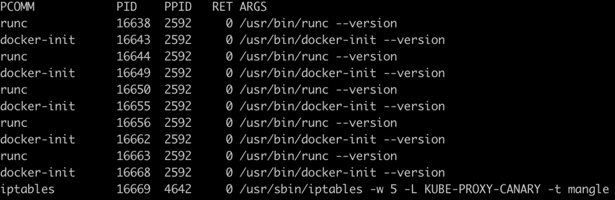 f:id:go_vargo:20200329011956p:plain f:id:go_vargo:20200329011956p:plain