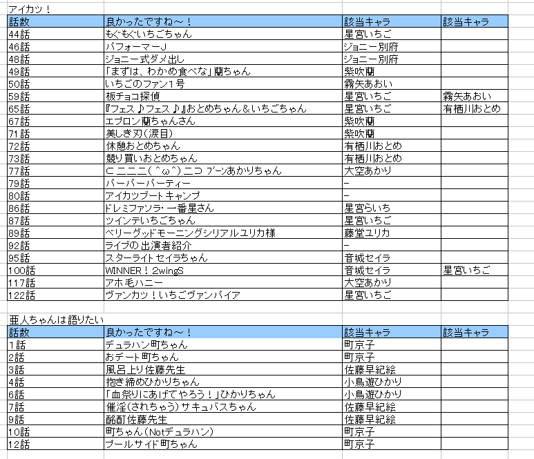 イメージ 3