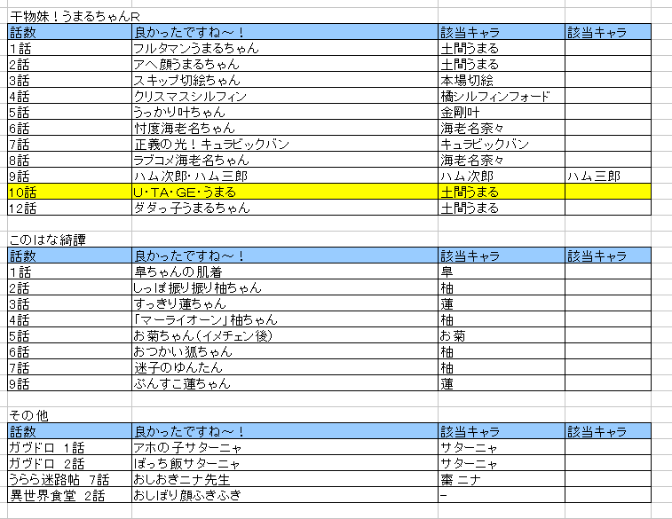 イメージ 4