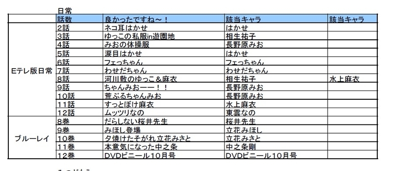 イメージ 1