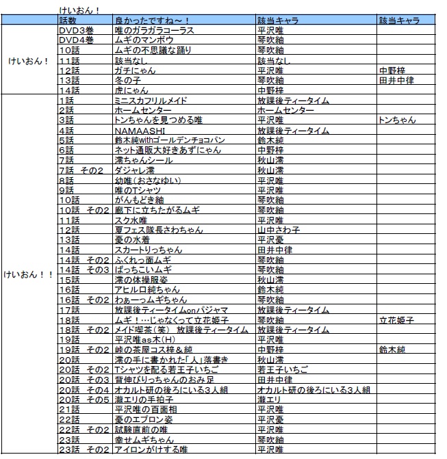イメージ 2