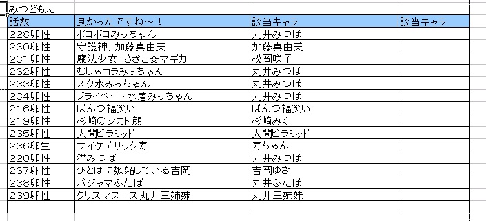 イメージ 4