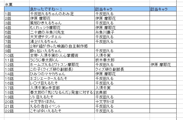 イメージ 5