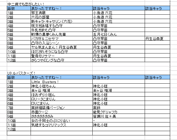 イメージ 6