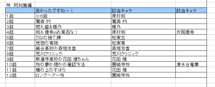 イメージ 7