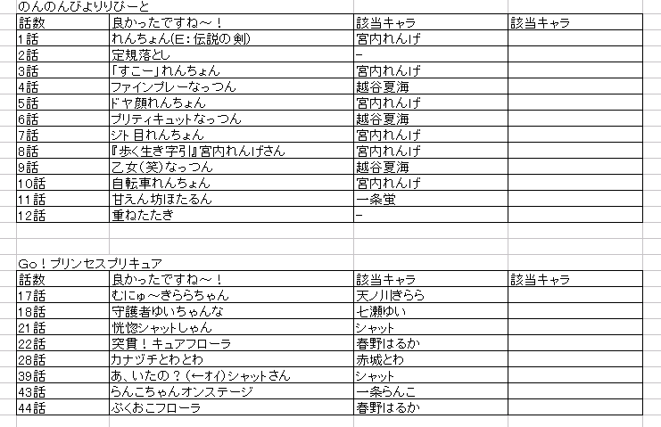 イメージ 4