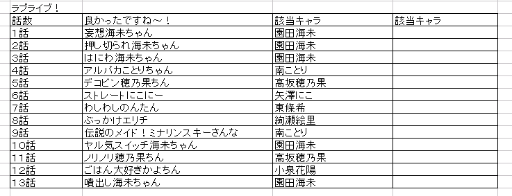 イメージ 5