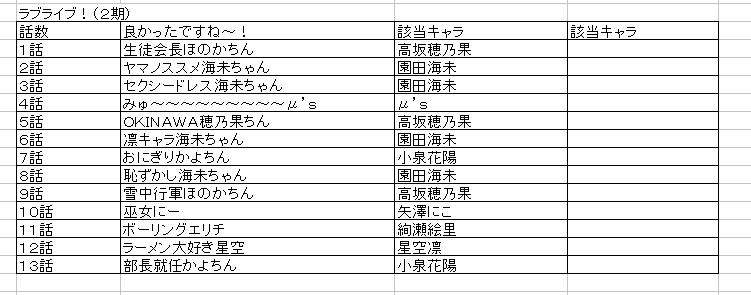 イメージ 6