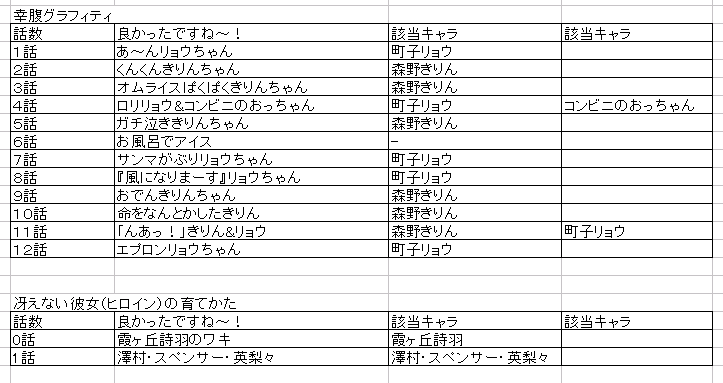 イメージ 7