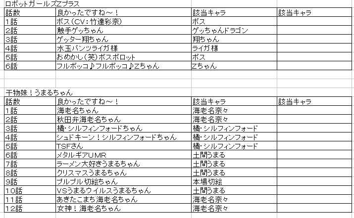 イメージ 8