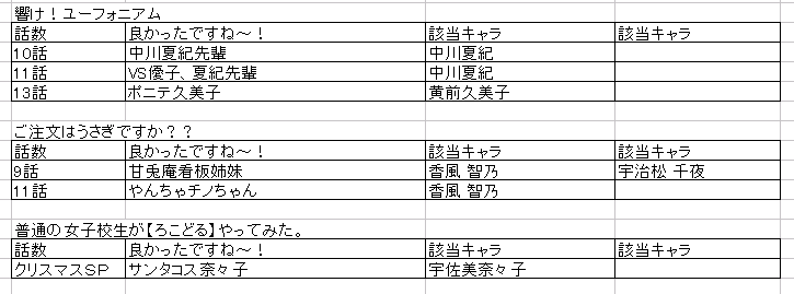 イメージ 9